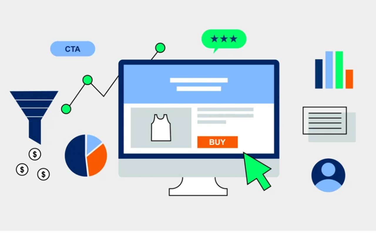 Click-Through Rate Vs. Conversion Rate