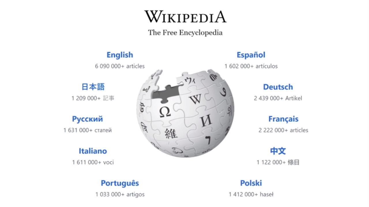 Elon Musk Billion Offer Wikipedia Name Change