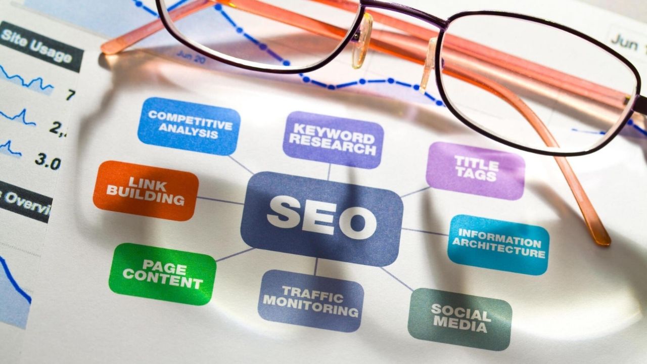 SEO Trends For 2024