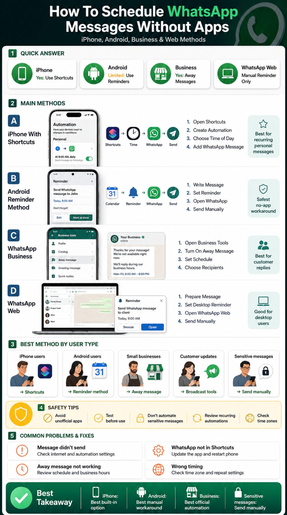 schedule whatsapp messages
