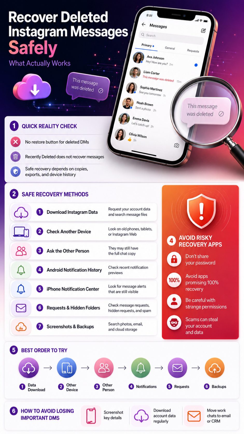 recover deleted instagram messages