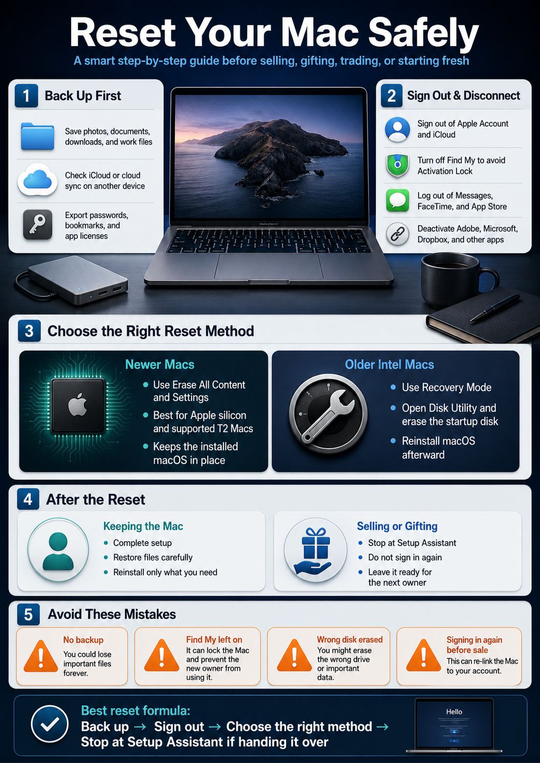 Reset Mac Factory Settings Safely