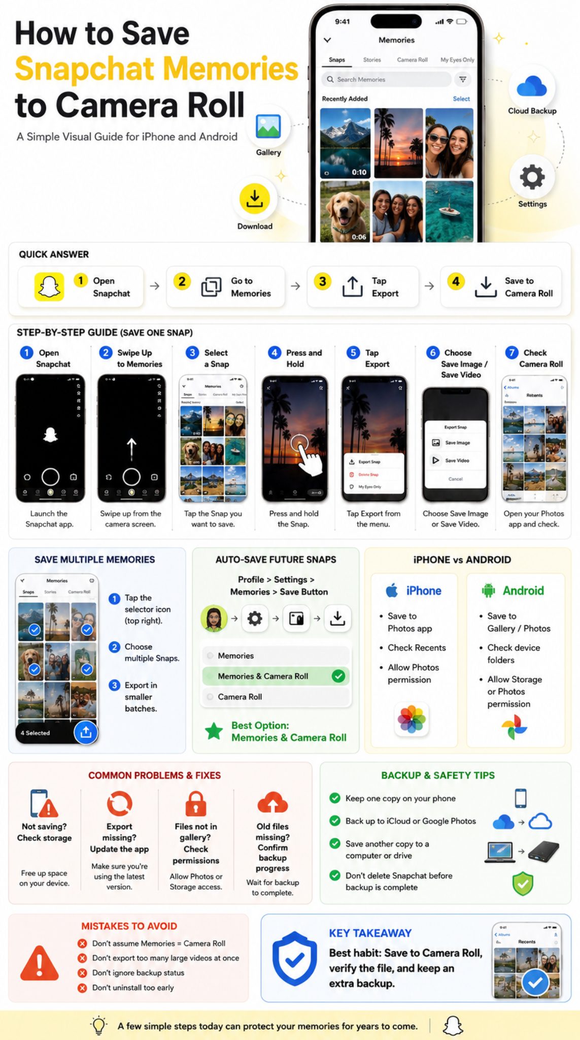 save snapchat memories camera roll