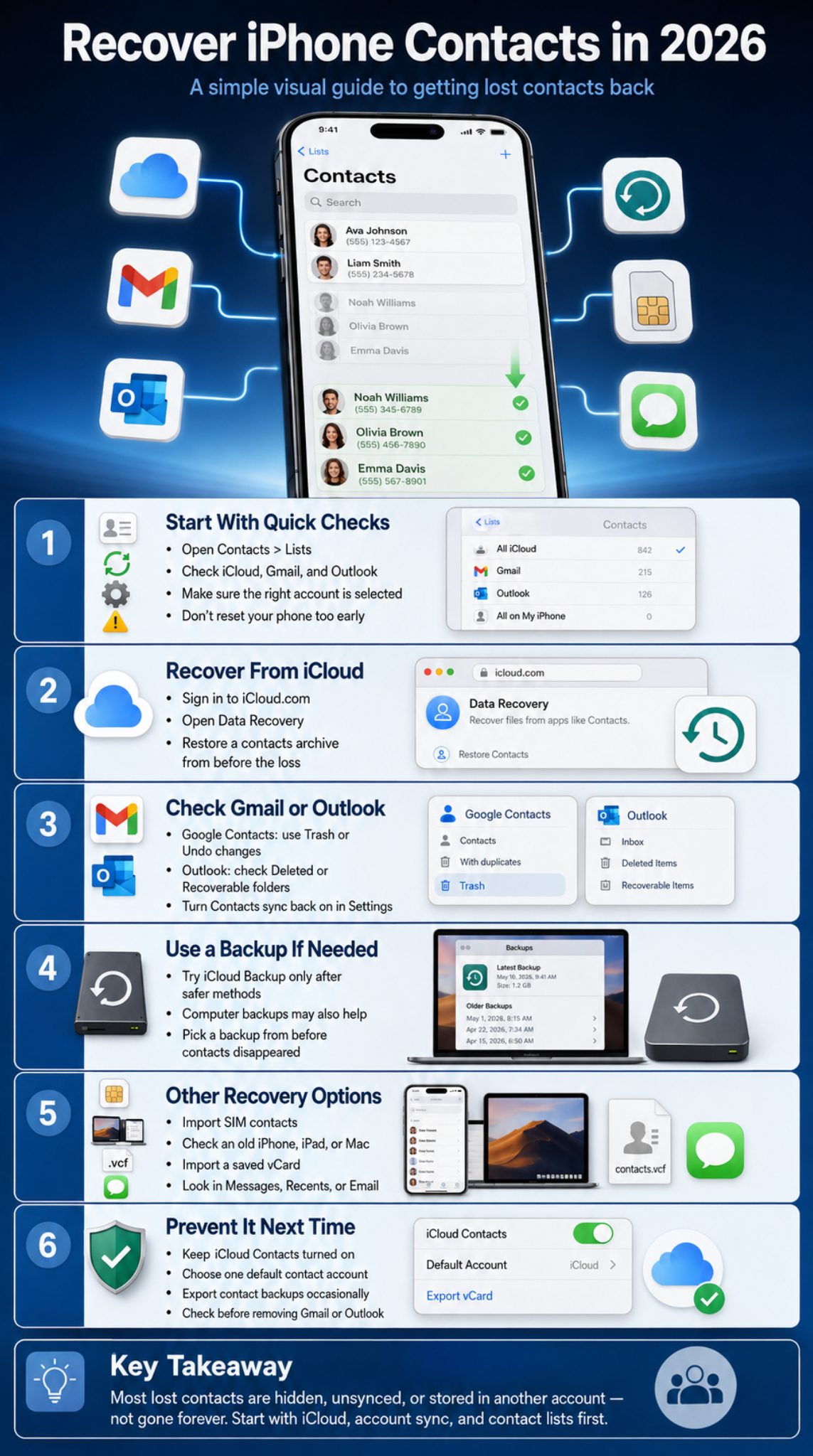 recover iPhone contacts