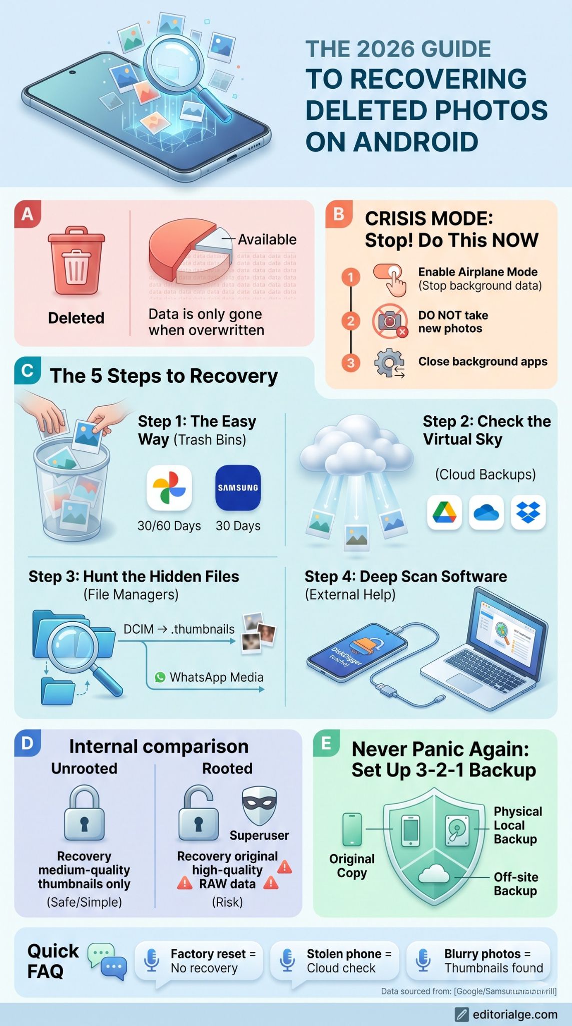 recover deleted photos android