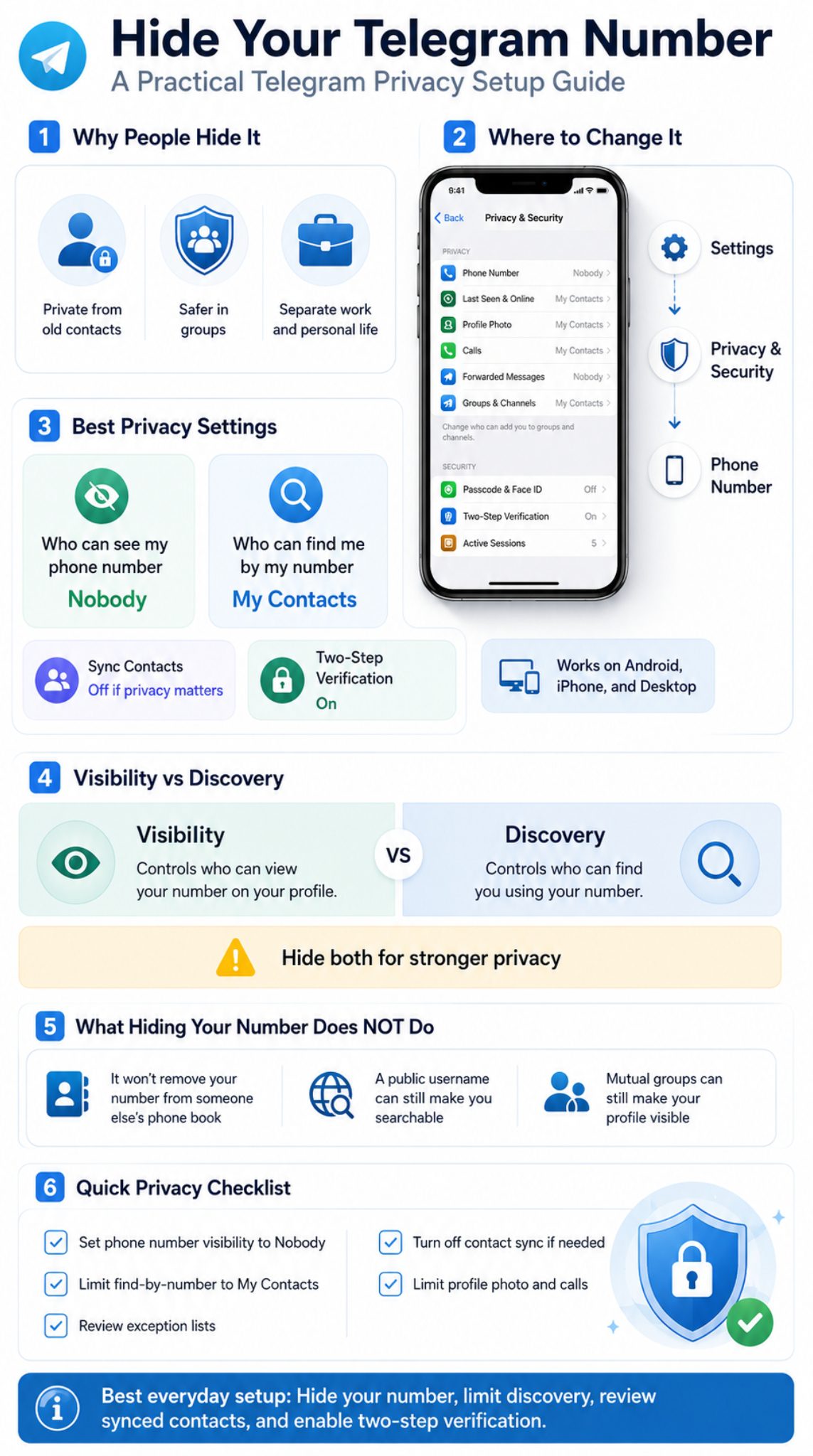 hide Telegram number