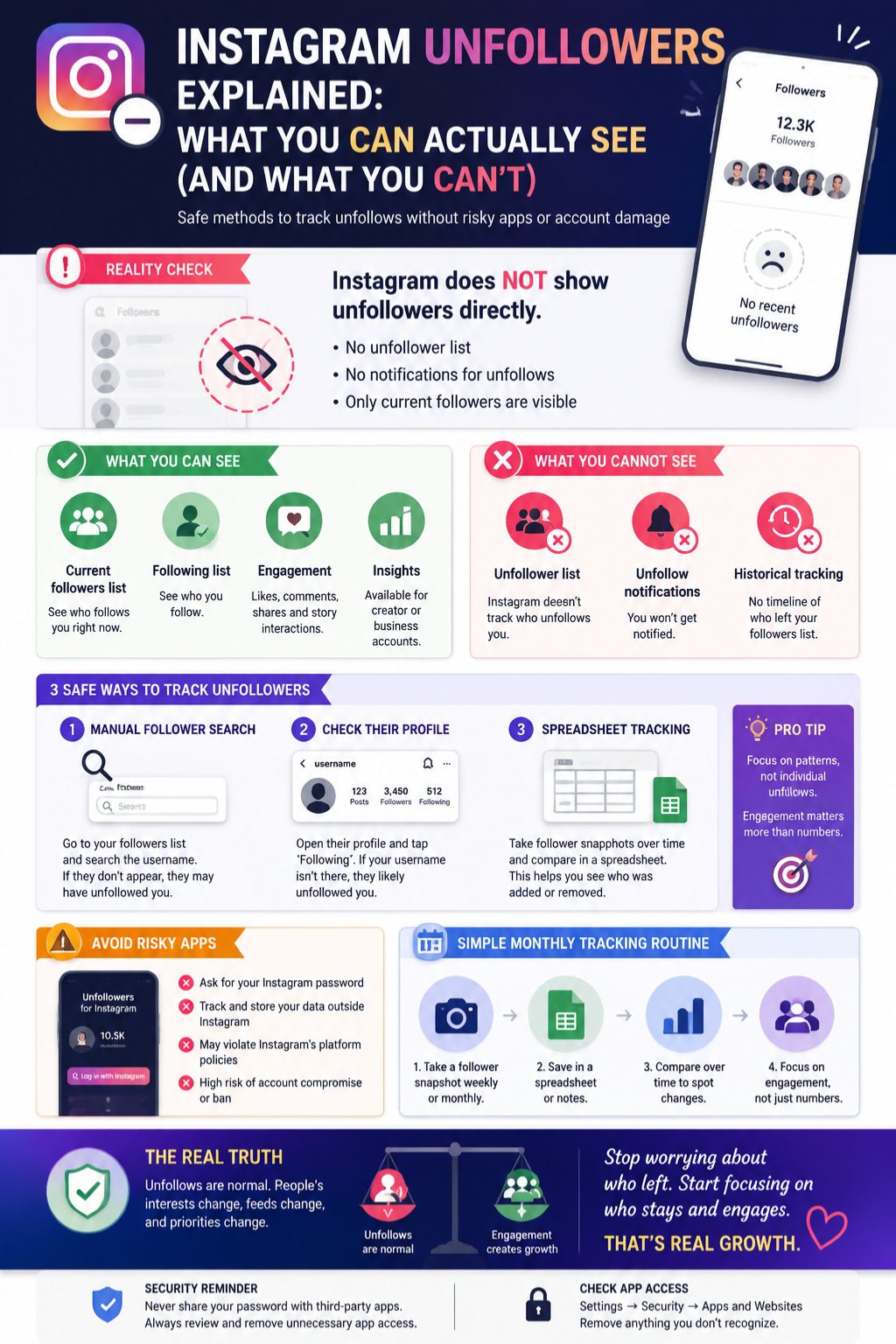 see who unfollowed instagram