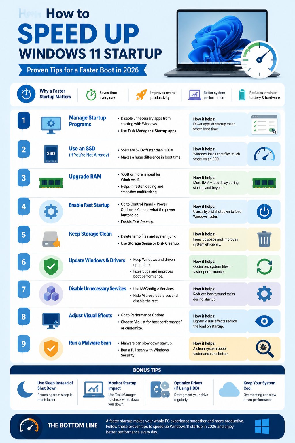speed up windows 11 startup