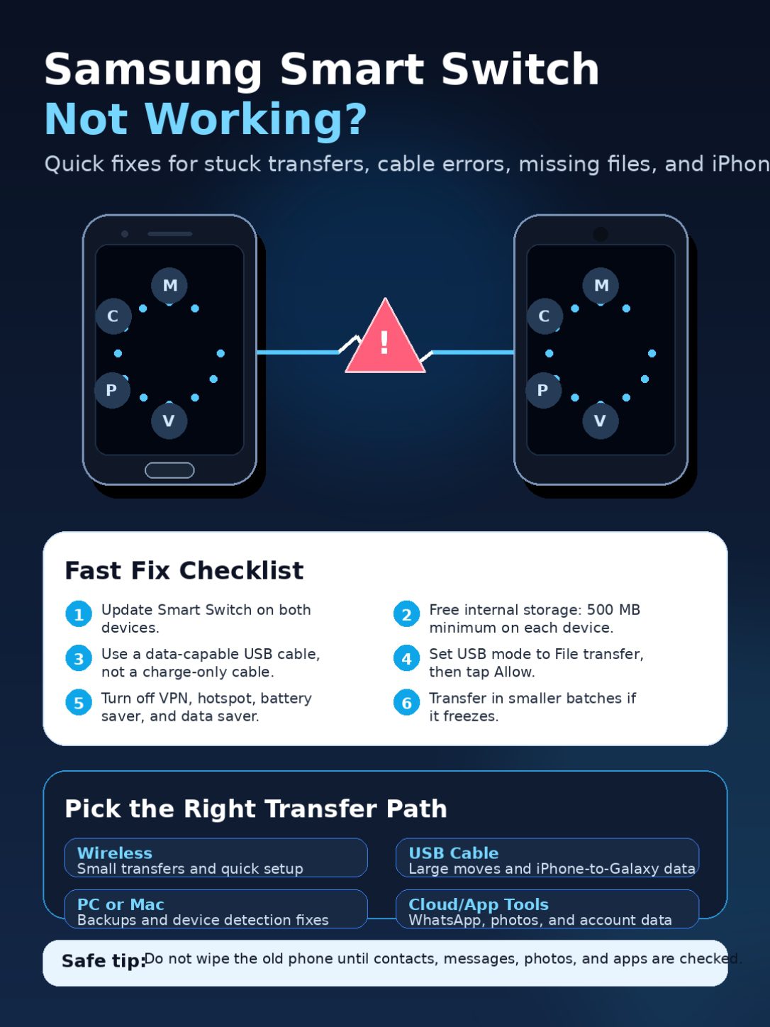 samsung smart switch not working