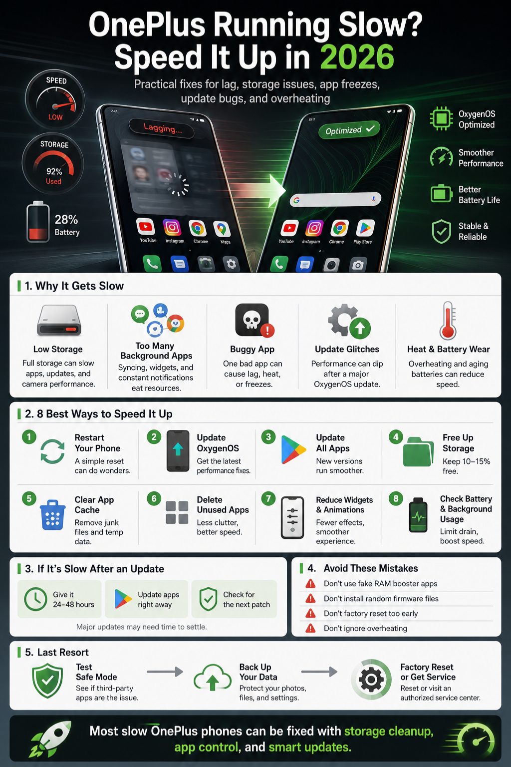 oneplus phone slow