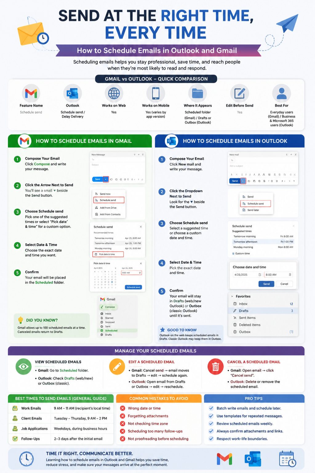 schedule emails outlook gmail