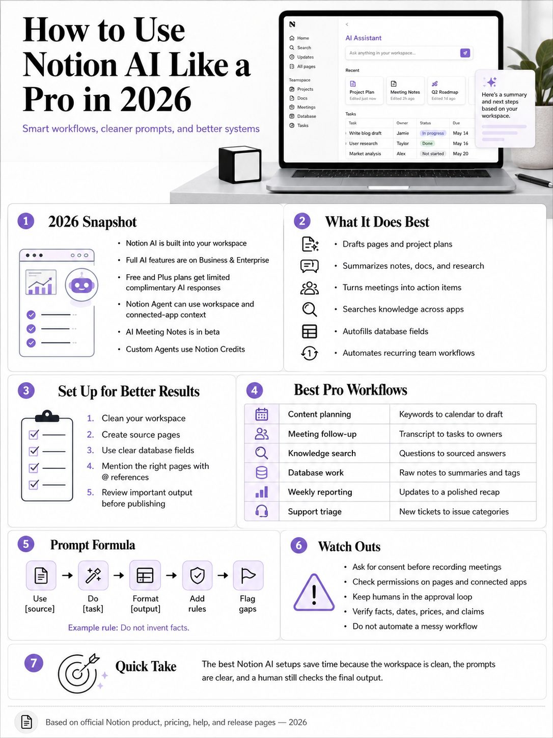 notion ai 2026