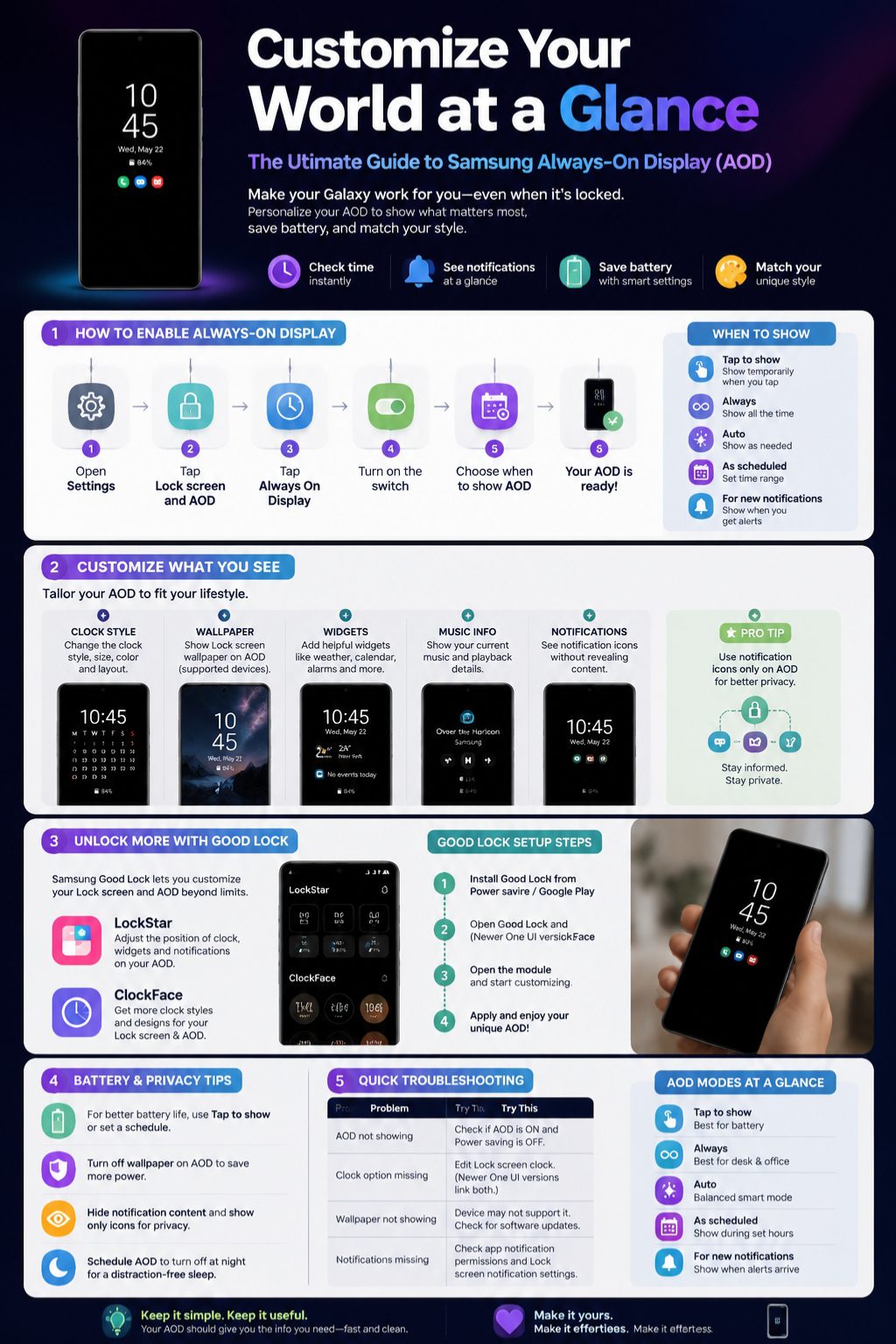 customize aod samsung