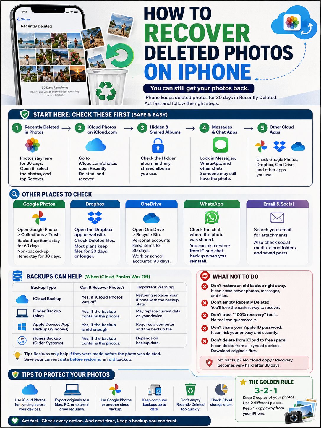 recover deleted photos iphone