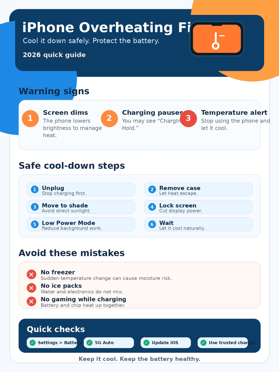 iphone overheating fix
