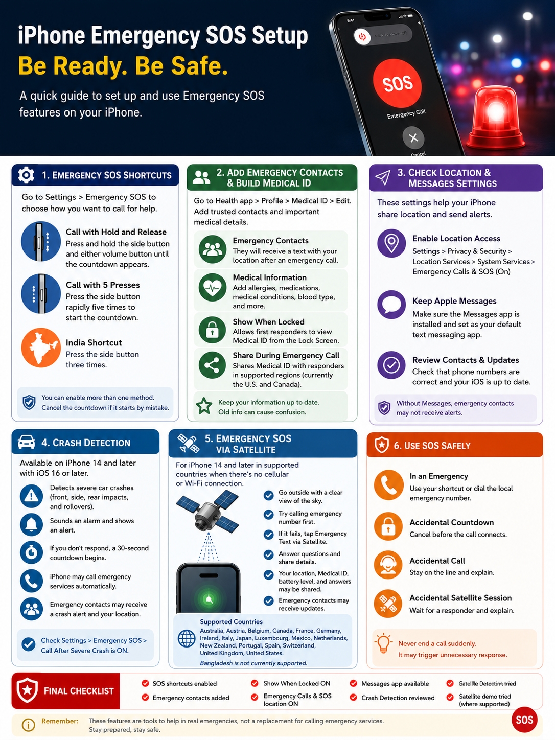 iphone emergency sos setup