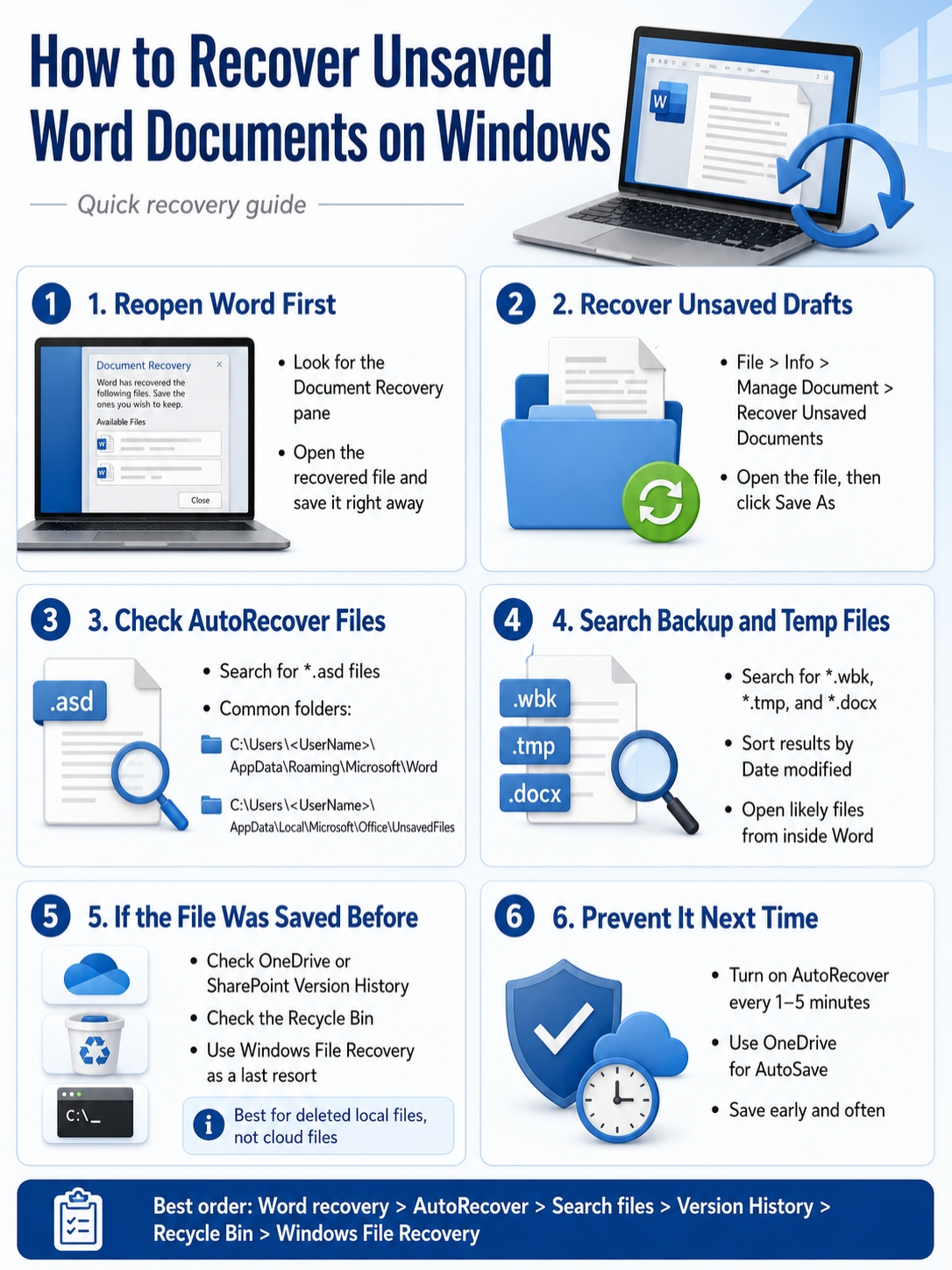 recover unsaved word document