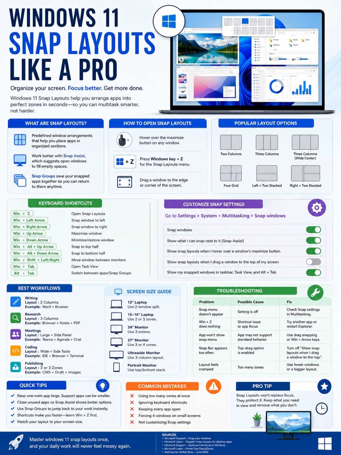 windows 11 snap layouts