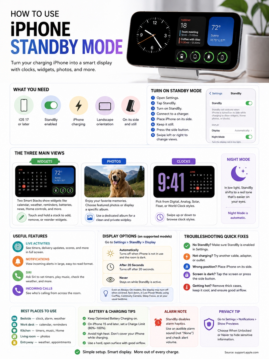 iphone standby mode