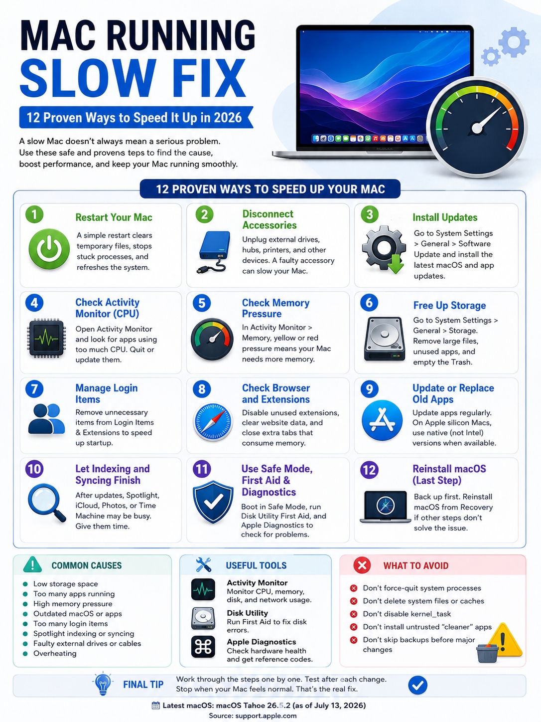 mac running slow fix