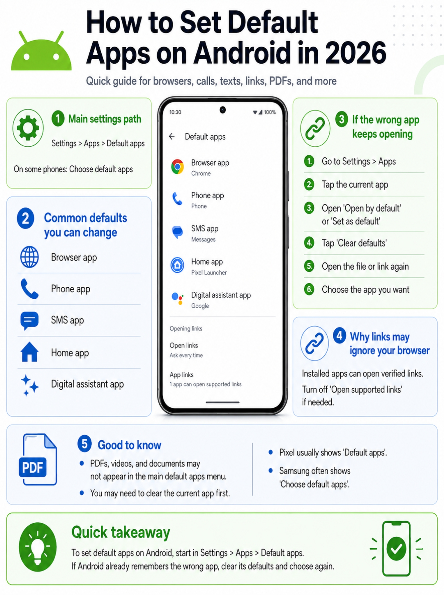 set default apps android