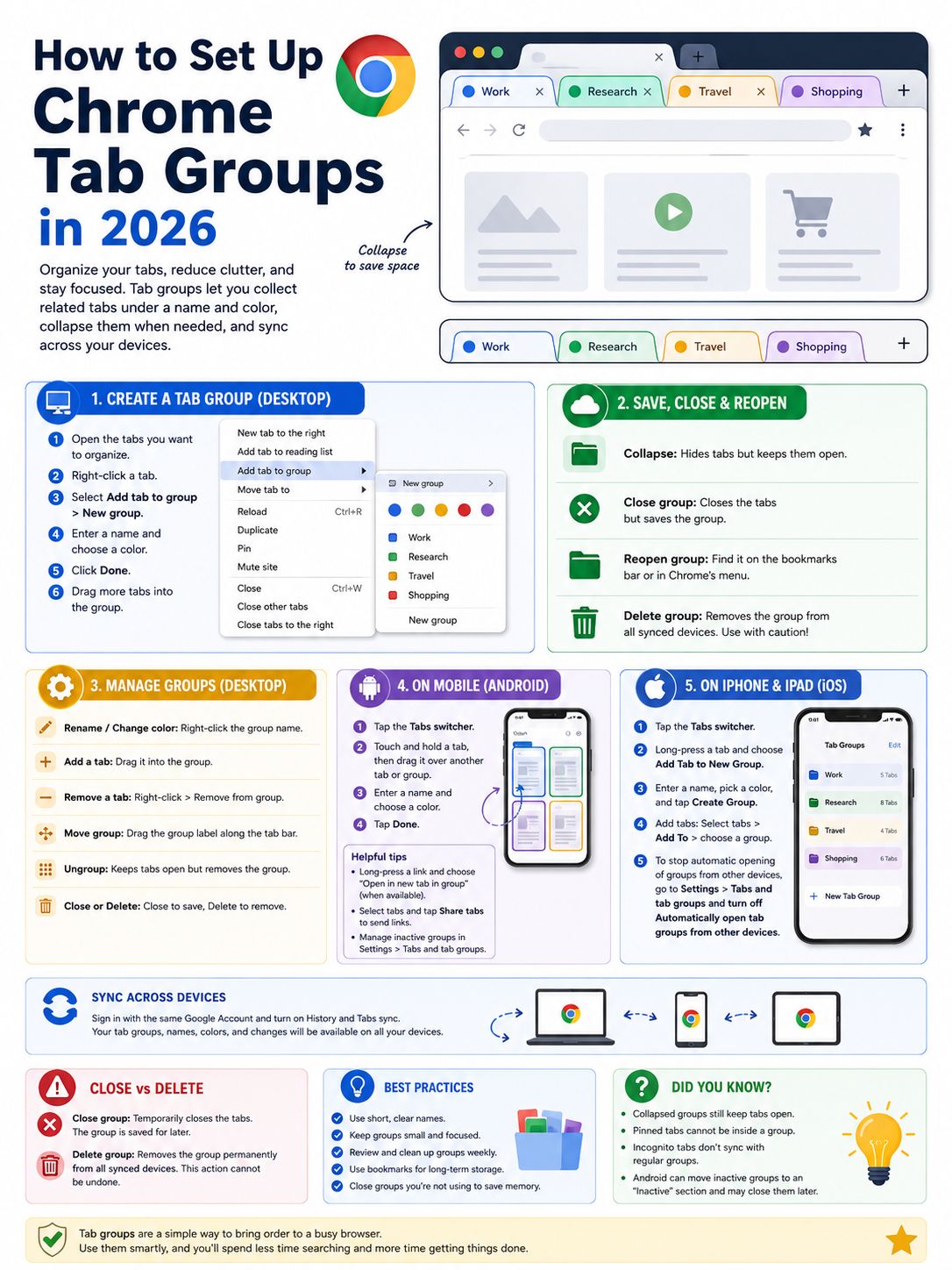 chrome tab groups
