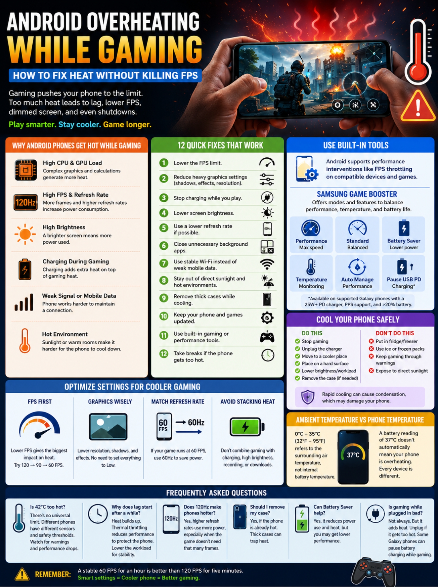 Use Your Phone's Gaming Tools Before Installing Booster Apps
